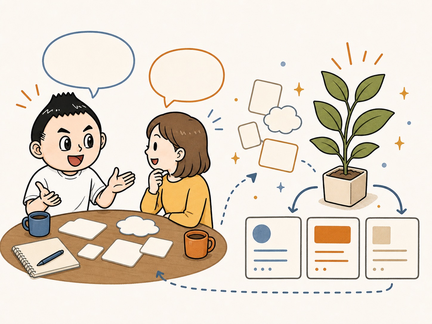 近い人に聞いて商品の言葉が育つイラスト