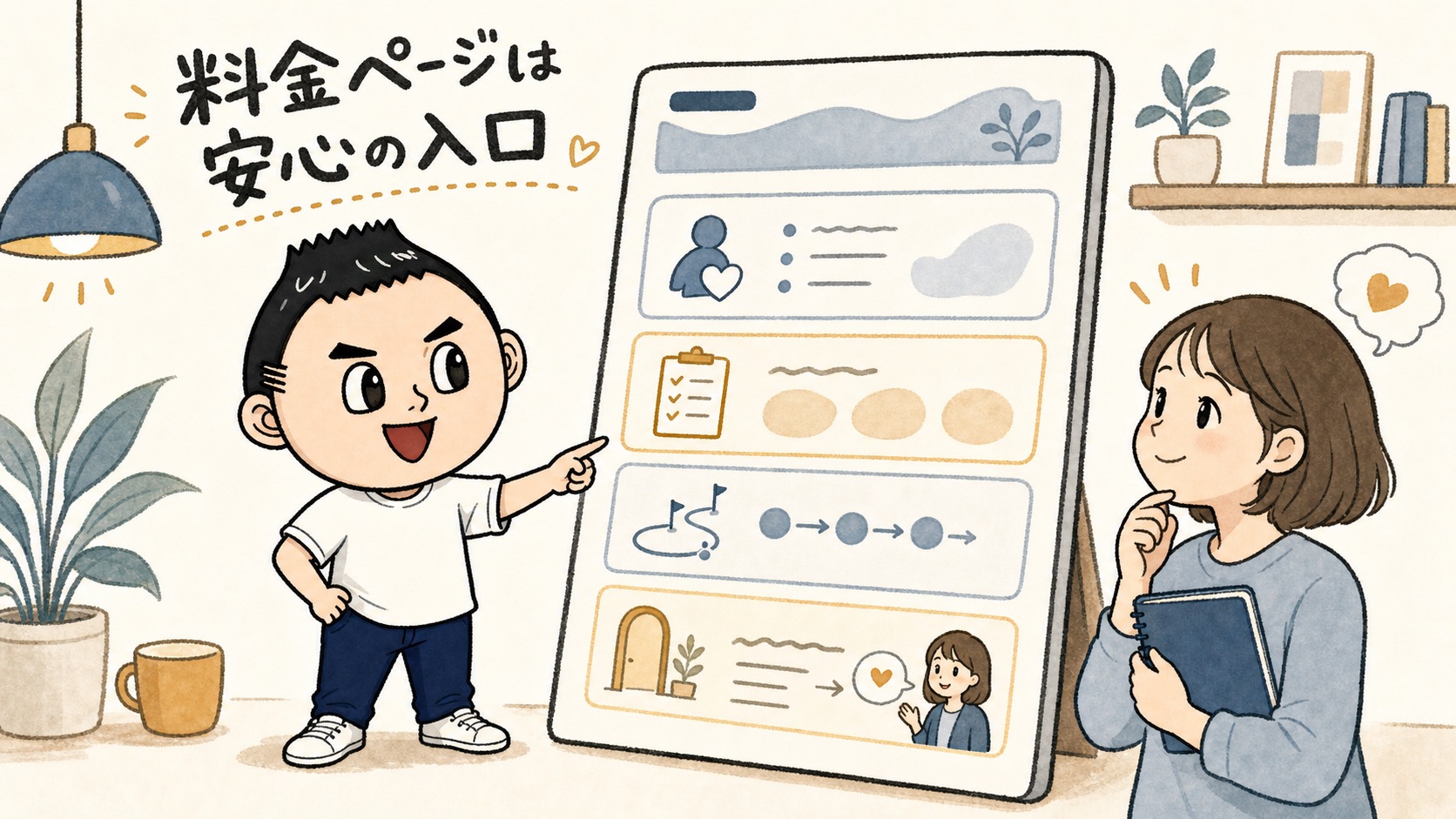 料金ページで相談前の安心感をつくるアイキャッチ