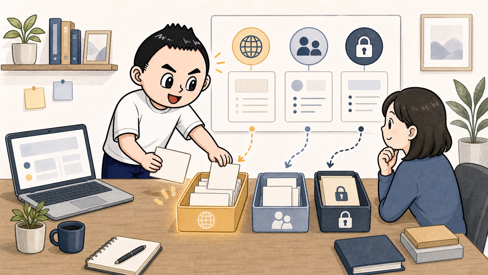AI利用ルールで入力してよい情報と確認が必要な情報を分けるイラスト