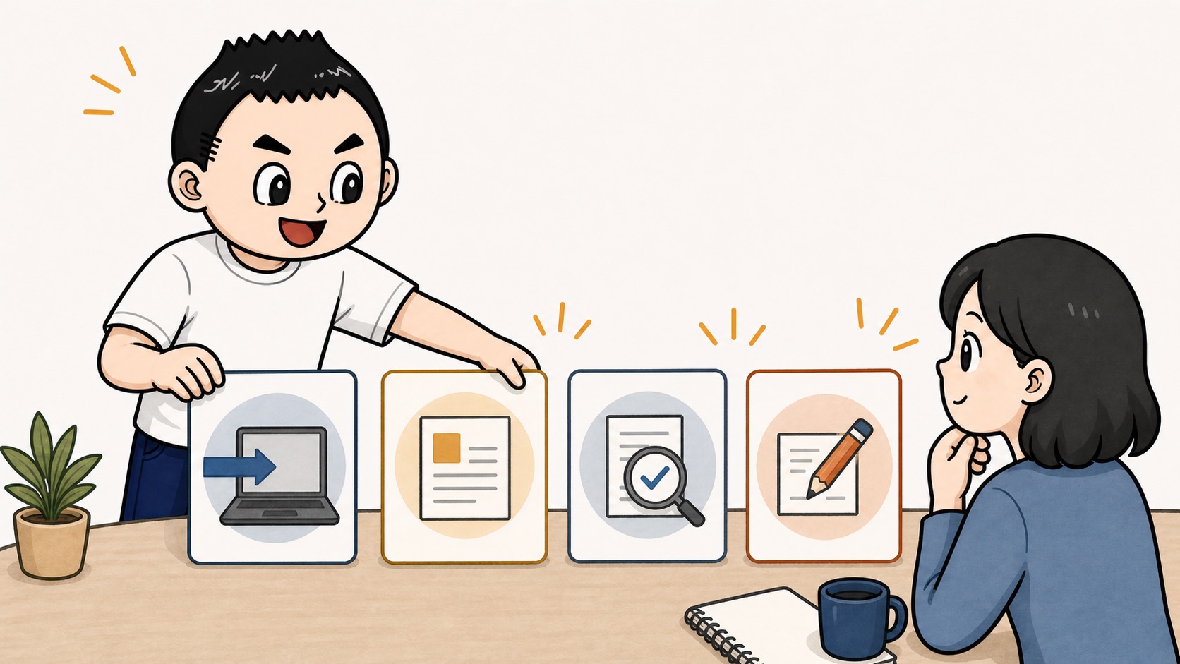 生成AI活用メモを入力出力確認修正の4点でそろえるイラスト