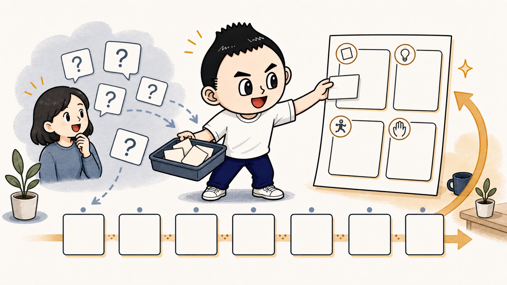AIルール共有後の7日間に質問ログを見て小さく直すイラスト
