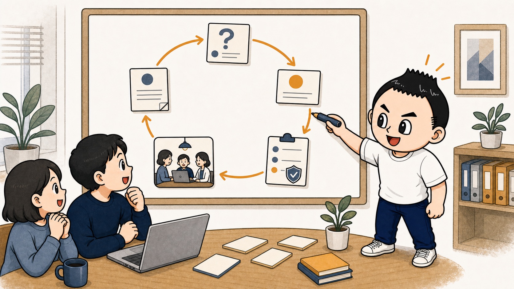 生成AI教育とルールと質問ログが循環するイラスト
