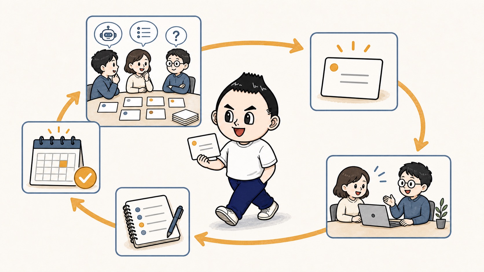 生成AIのレビューと改善タスクと現場利用とログが循環するイラスト