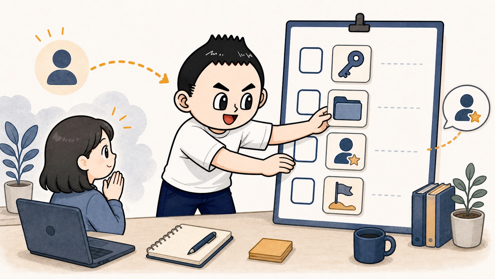 生成AIの担当者交代日に権限と確認者を小さく棚卸しするイラスト
