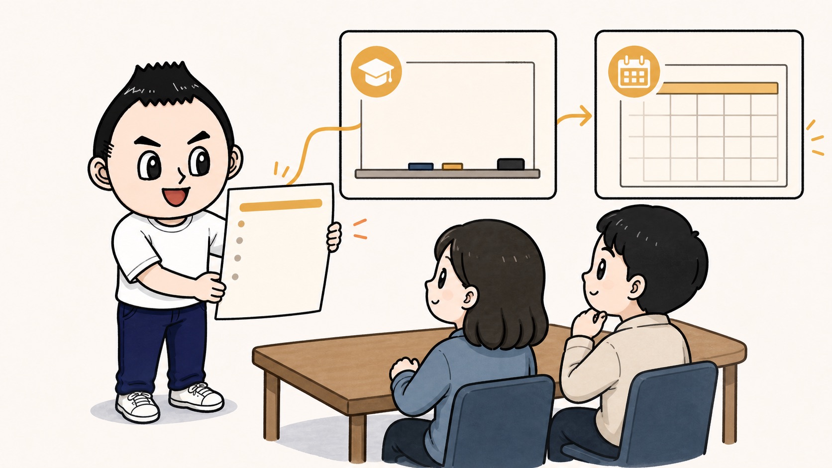 生成AIの改善ログを社内教育と月次レビューに戻して運用を育てるイラスト